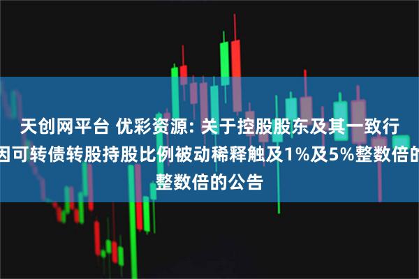 天创网平台 优彩资源: 关于控股股东及其一致行动人因可转债转股持股比例被动稀释触及1%及5%整数倍的公告