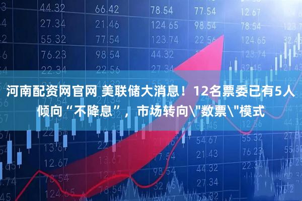 河南配资网官网 美联储大消息！12名票委已有5人倾向“不降息”，市场转向